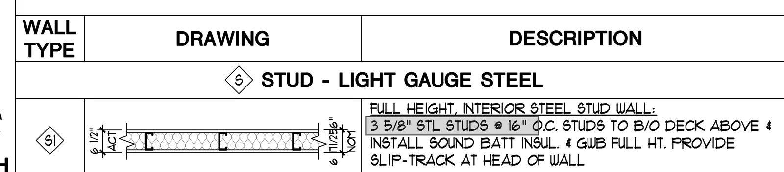 Wall type callout with only the stud specification picked up
